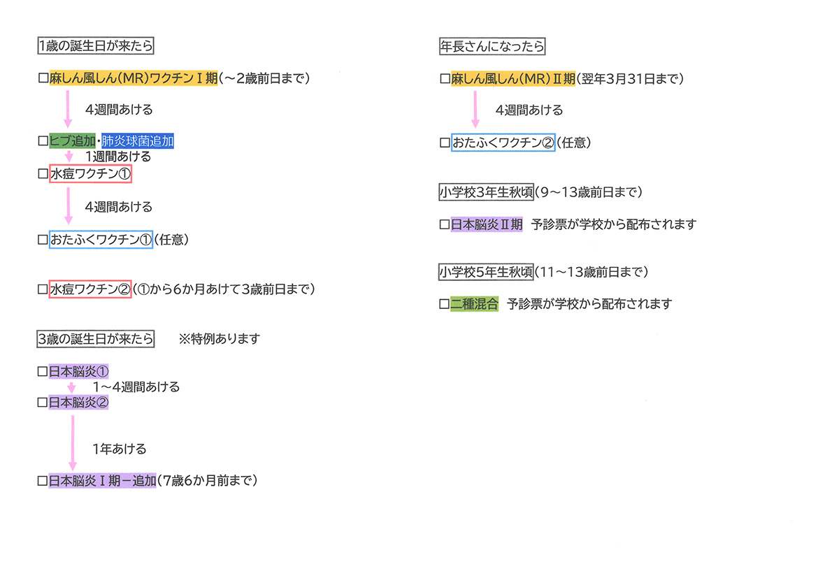すとう小児科クリニック 青森市三好 ガーラタウン前停留所下車徒歩3分 小児科 アレルギー科 すとう小児科クリニック 青森市三好 ガーラタウン前停留所下車徒歩3分 小児科 アレルギー科